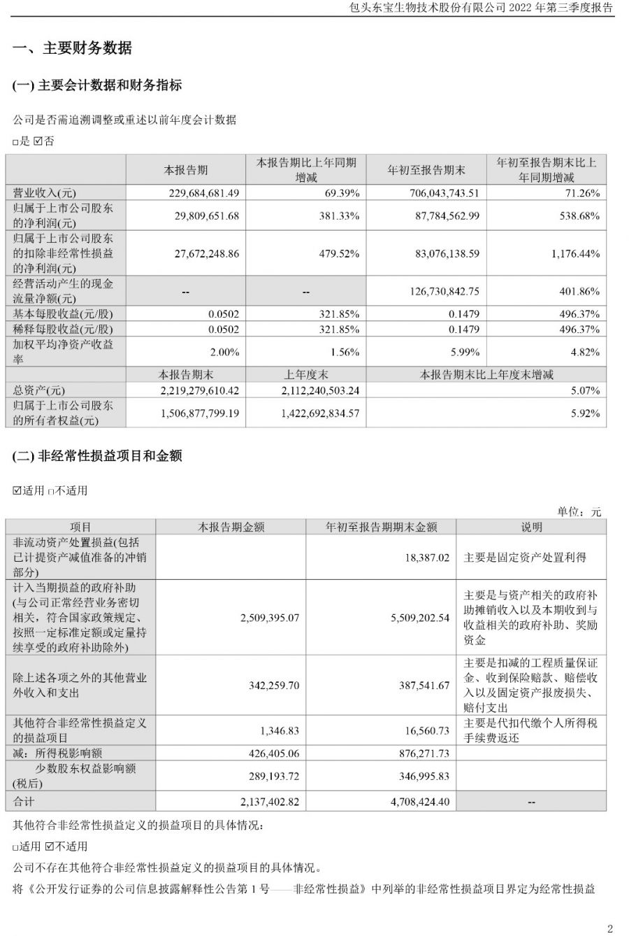 thumb_900xauto_1667808065224895