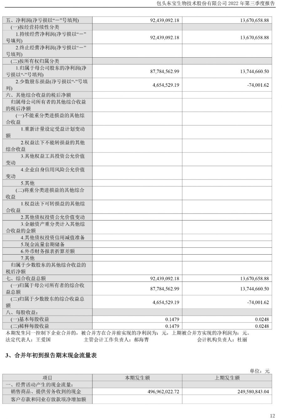 thumb_900xauto_1667808074707366